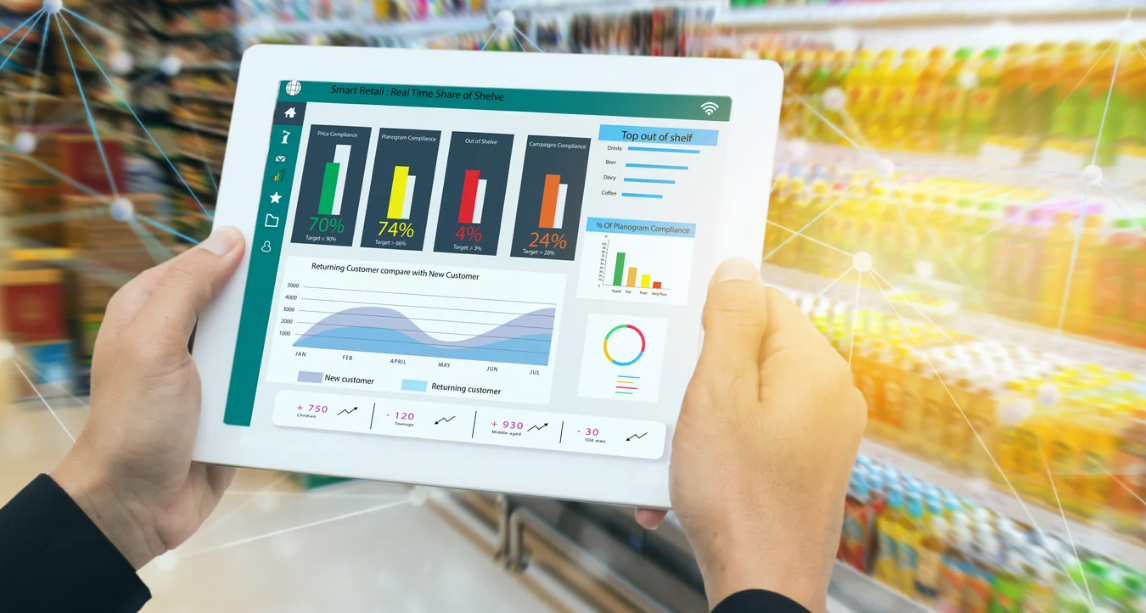 Retail AI 2026 Whitepaper Cover